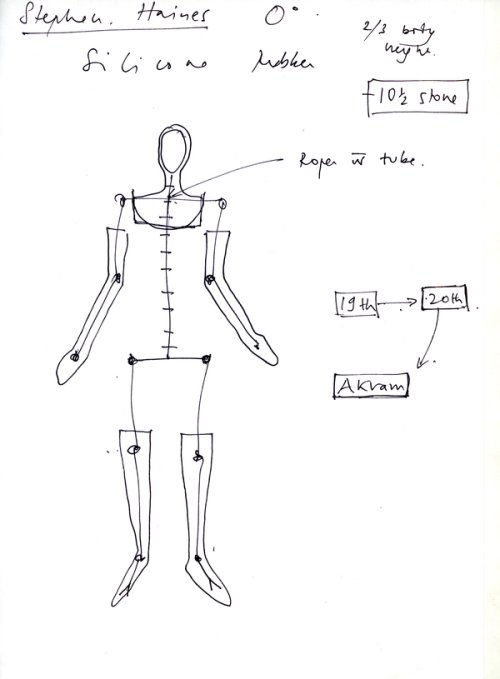 Zero Degrees – Dance – Antony Gormley