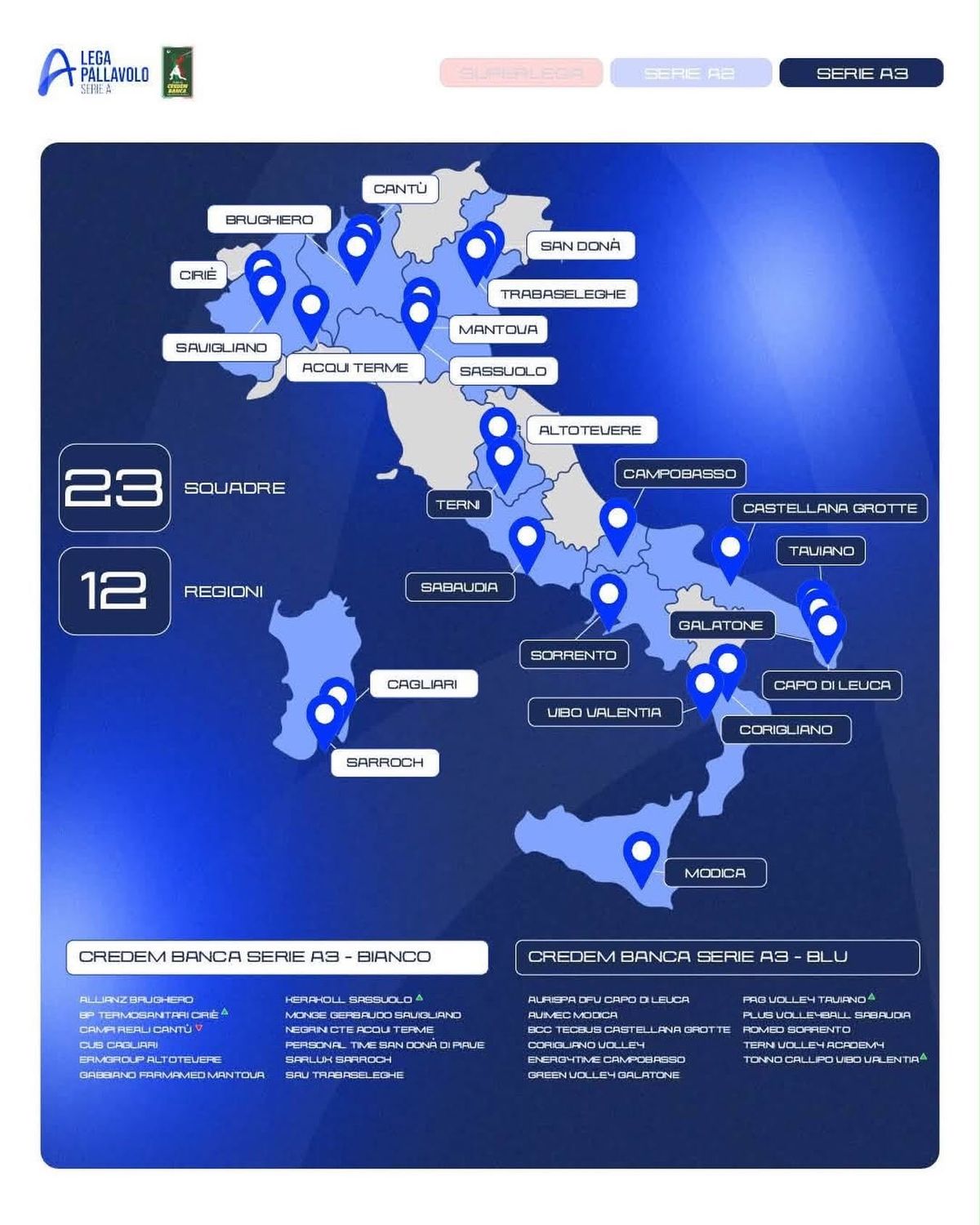 Corigliano Volley, il ritorno è realtà: ufficiale l’iscrizione al campionato di Serie A3 Credem Banca
