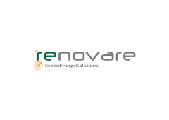 Renovare S.r.l.