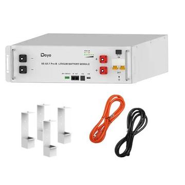 SunVolt Starter Basic Pack