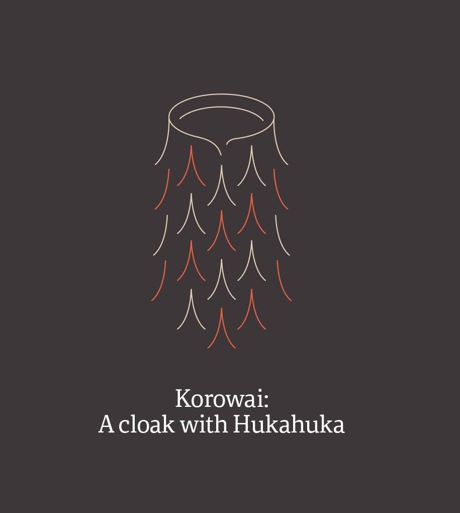 Ira-MOH-HeKorowaiOranga-Korowai-Motif