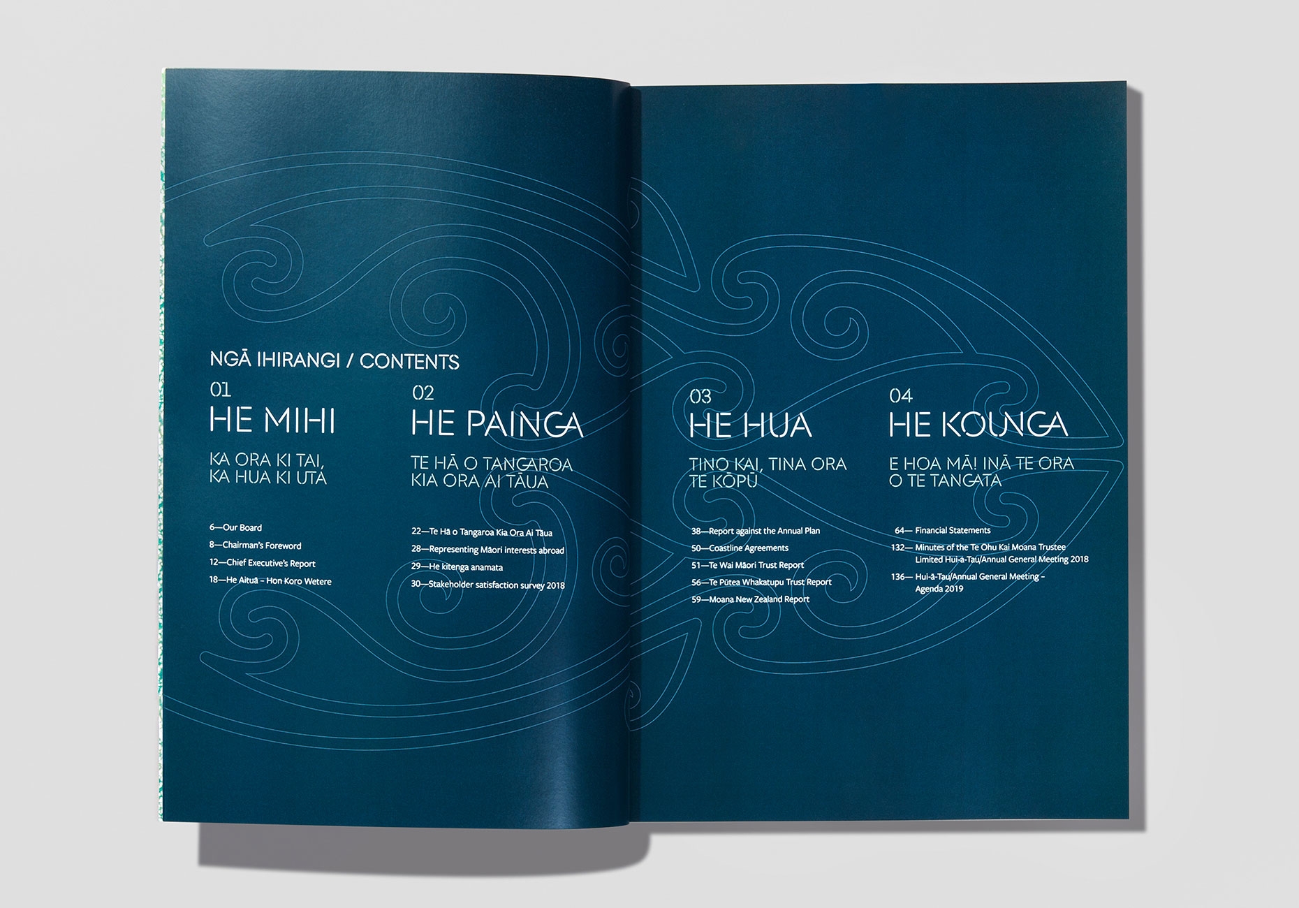 Ira-Te-Ohu-Kaimoana-Annual-report-interior-contents-page