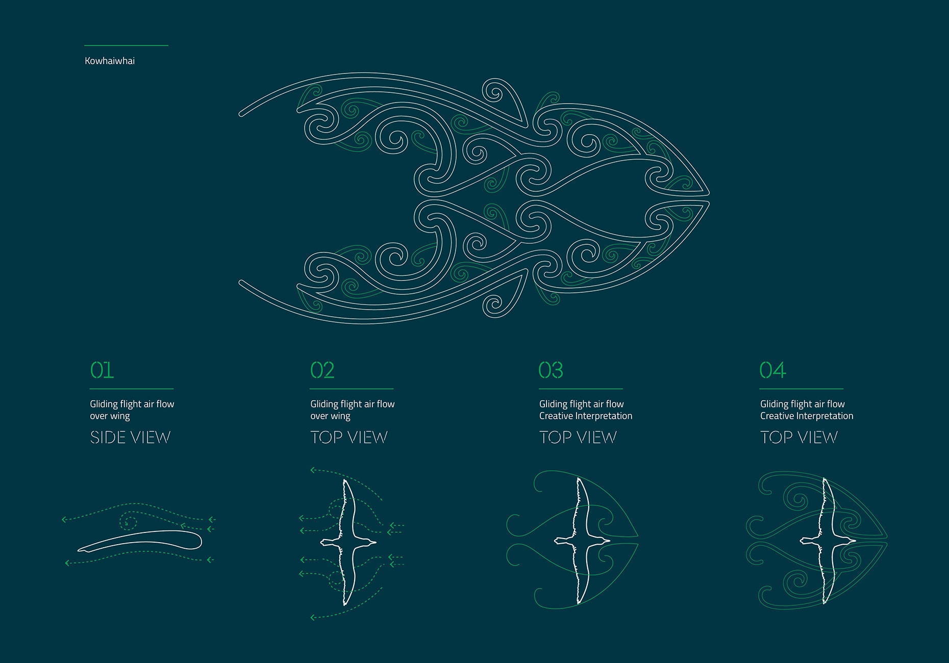 Ira-Te-Ohu-Kaimoana-Annual-report-booklet-graphic-explanation