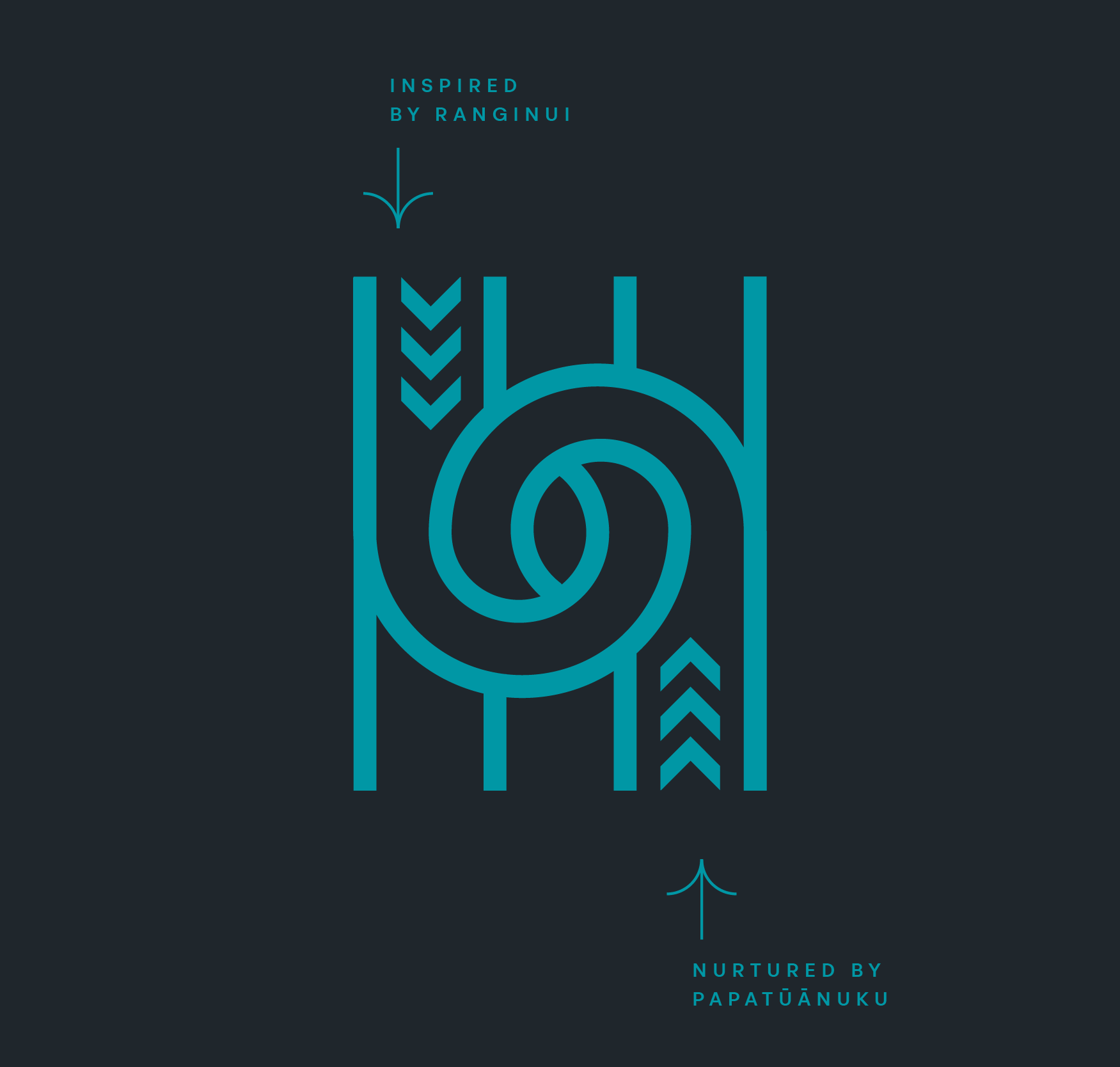 Inspired by ranginui