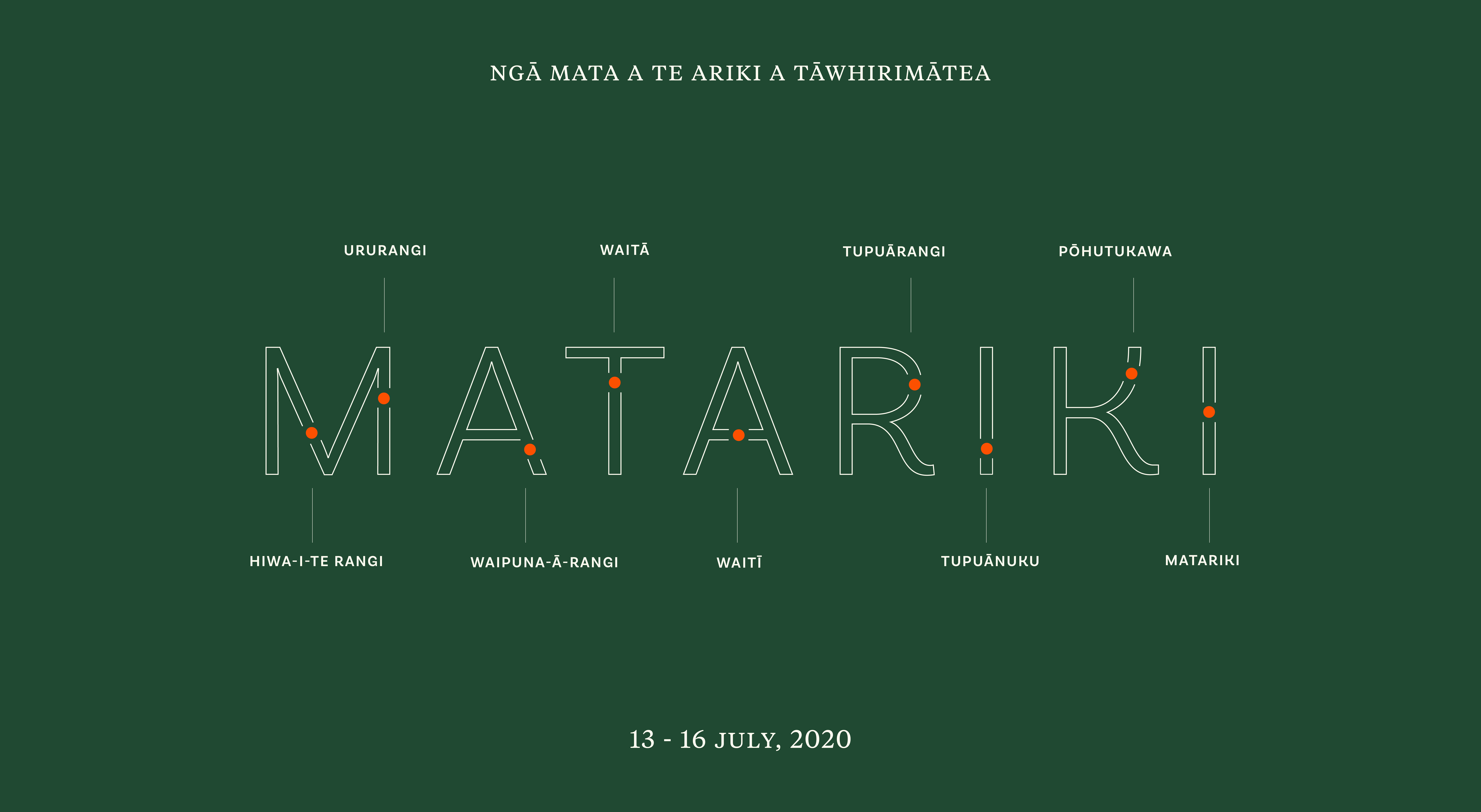 Matariki 2020-Graphic Matariki Explainer