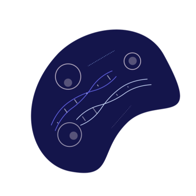 Cell & gene therapy R&D trends and breakthrough innovations