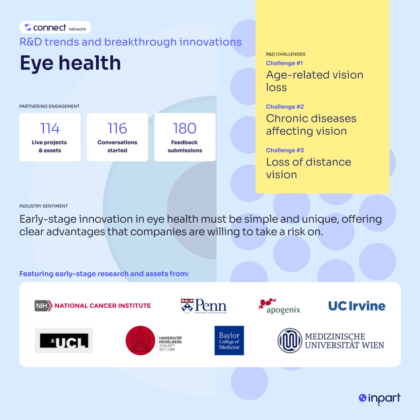 Infographie Eye health