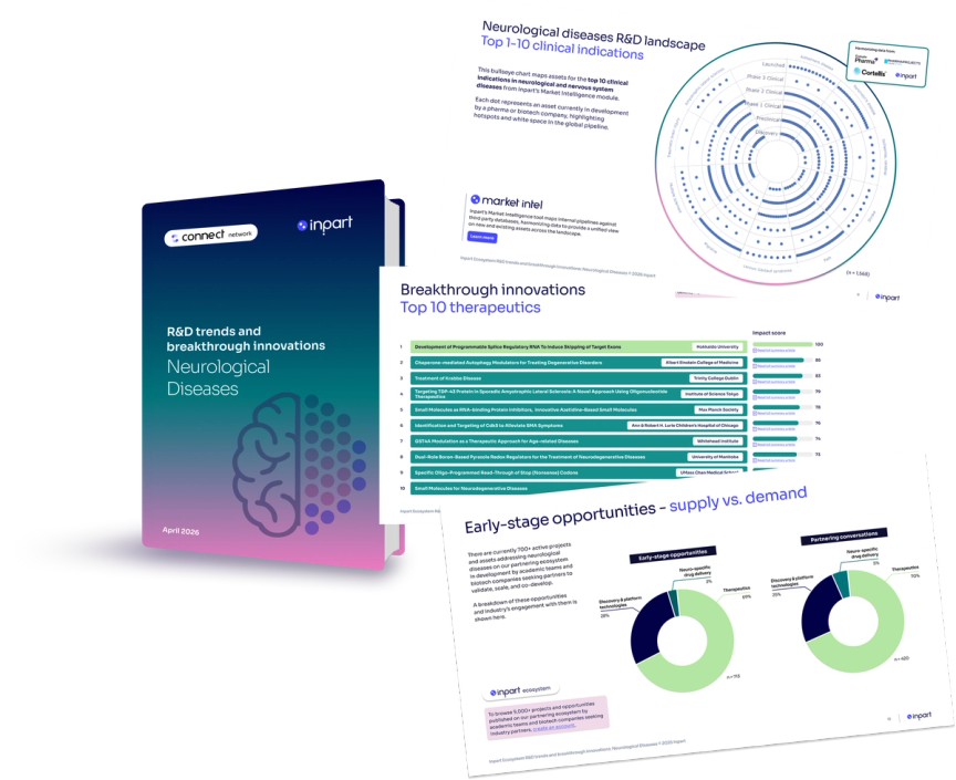 Neurological diseases trends report contents fan-out