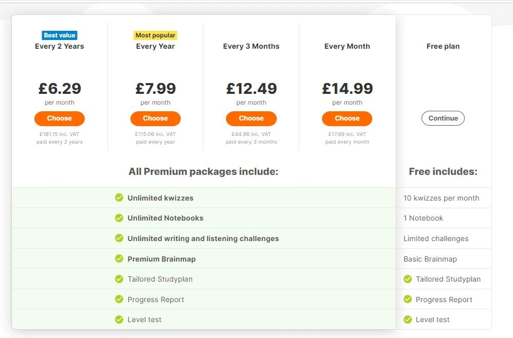 Kwiziq Prices
