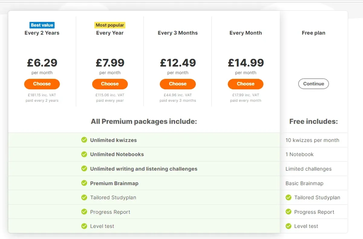 Kwiziq Prices