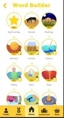 arabic unlocked review