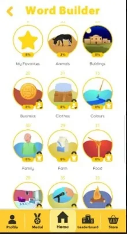 arabic unlocked review