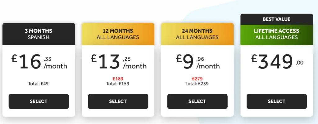 Rosetta Stone prices 2020