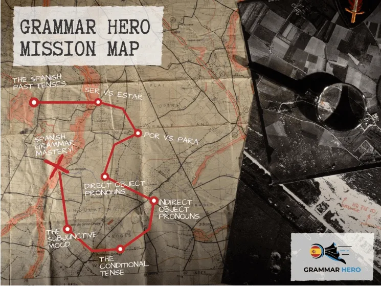 grammar hero spanish review