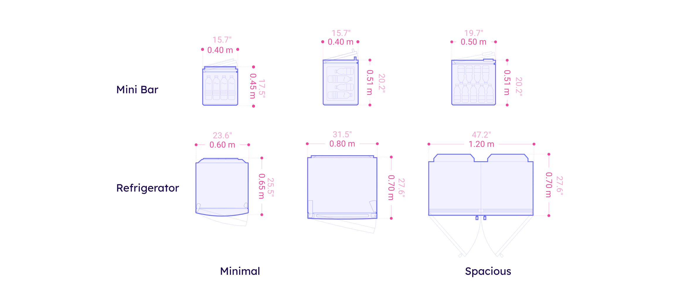 Refrigerator Dimensions