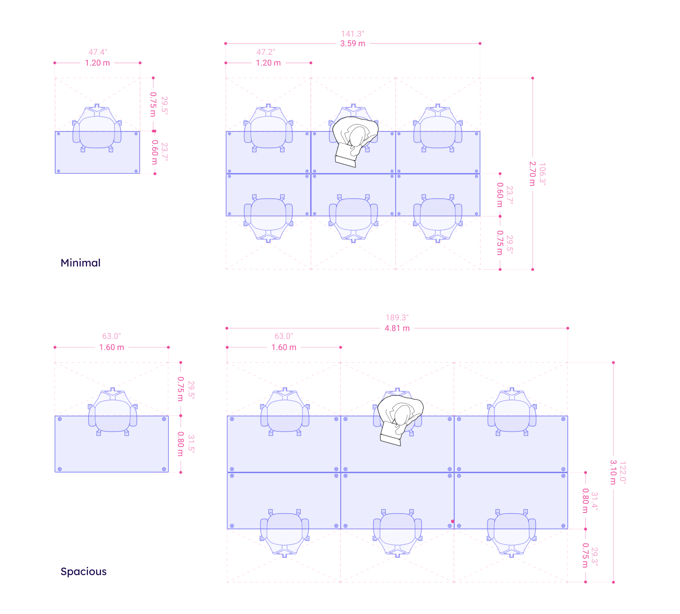 Compact vs. Spacious Workstation