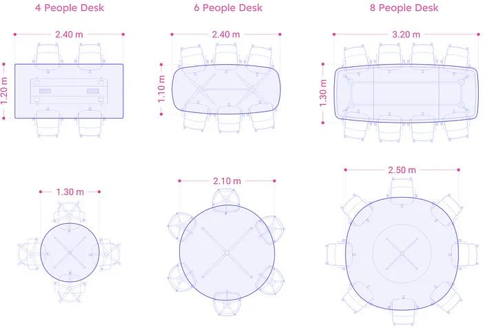 Conference room table typologies from the Space Planning Guide