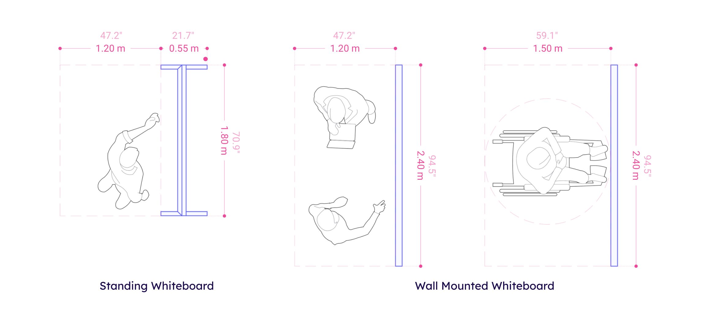 Whiteboard Clearance