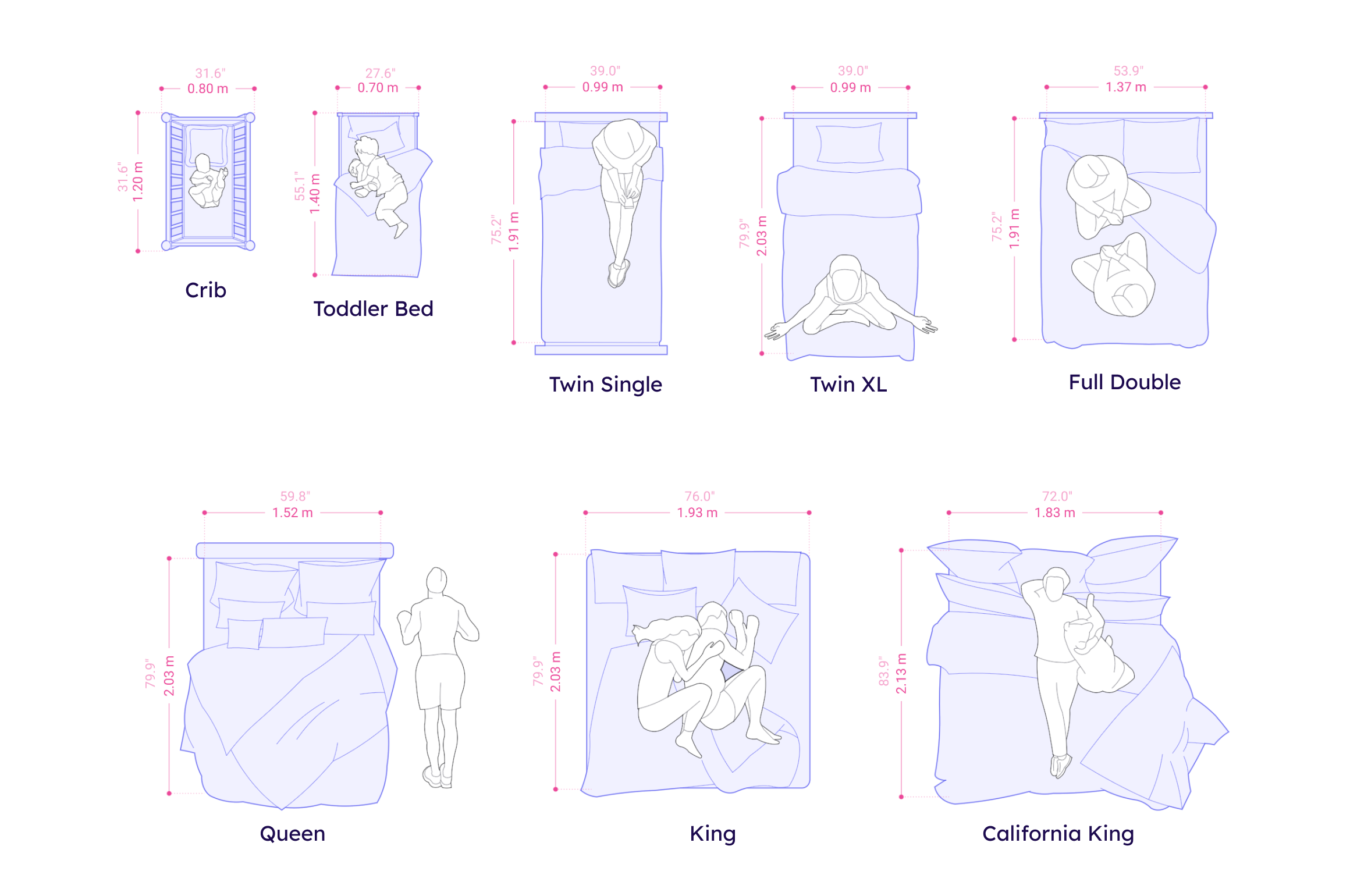 Bed Dimensions