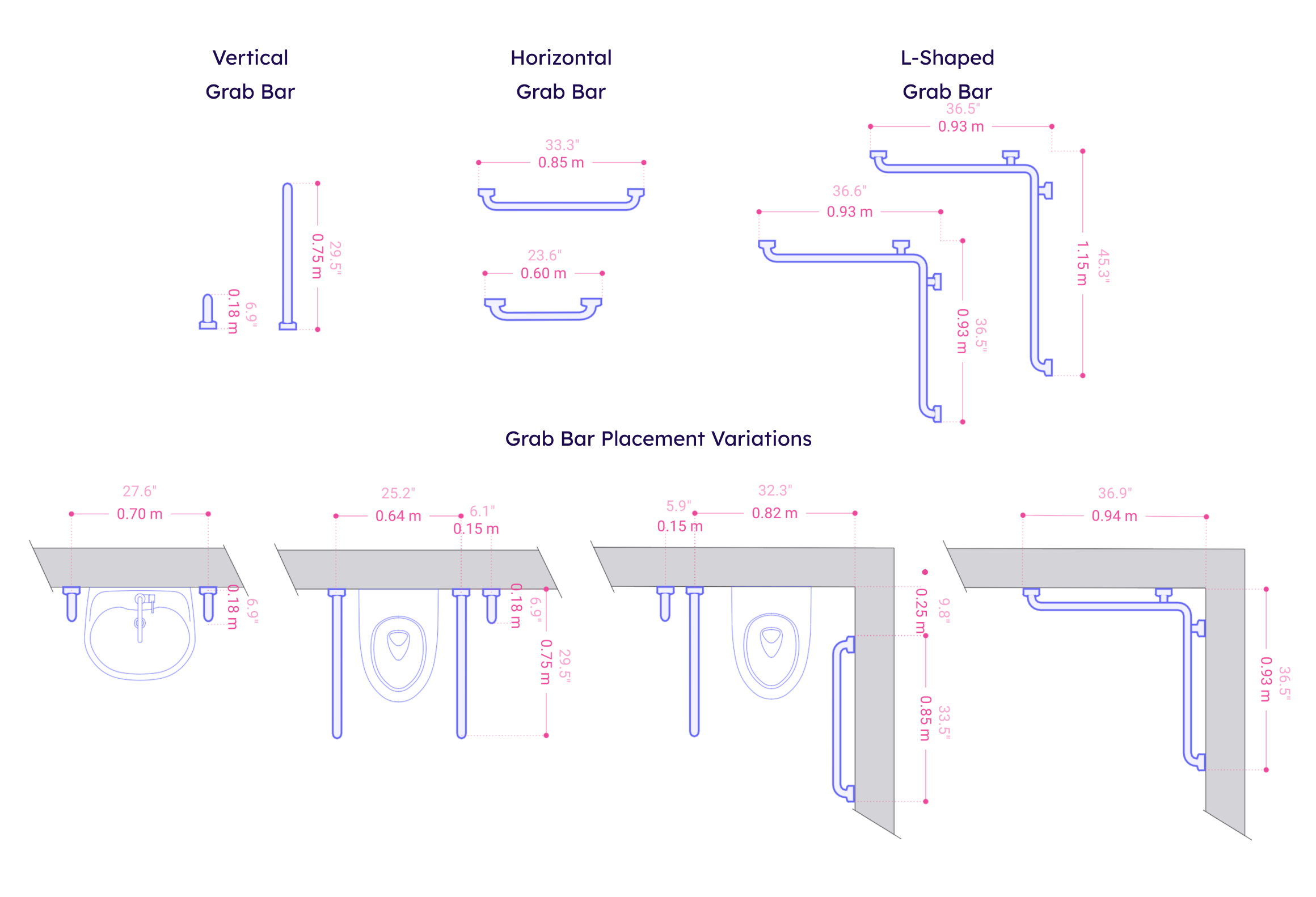 Accessible Toilet Grab Bar Dimensions