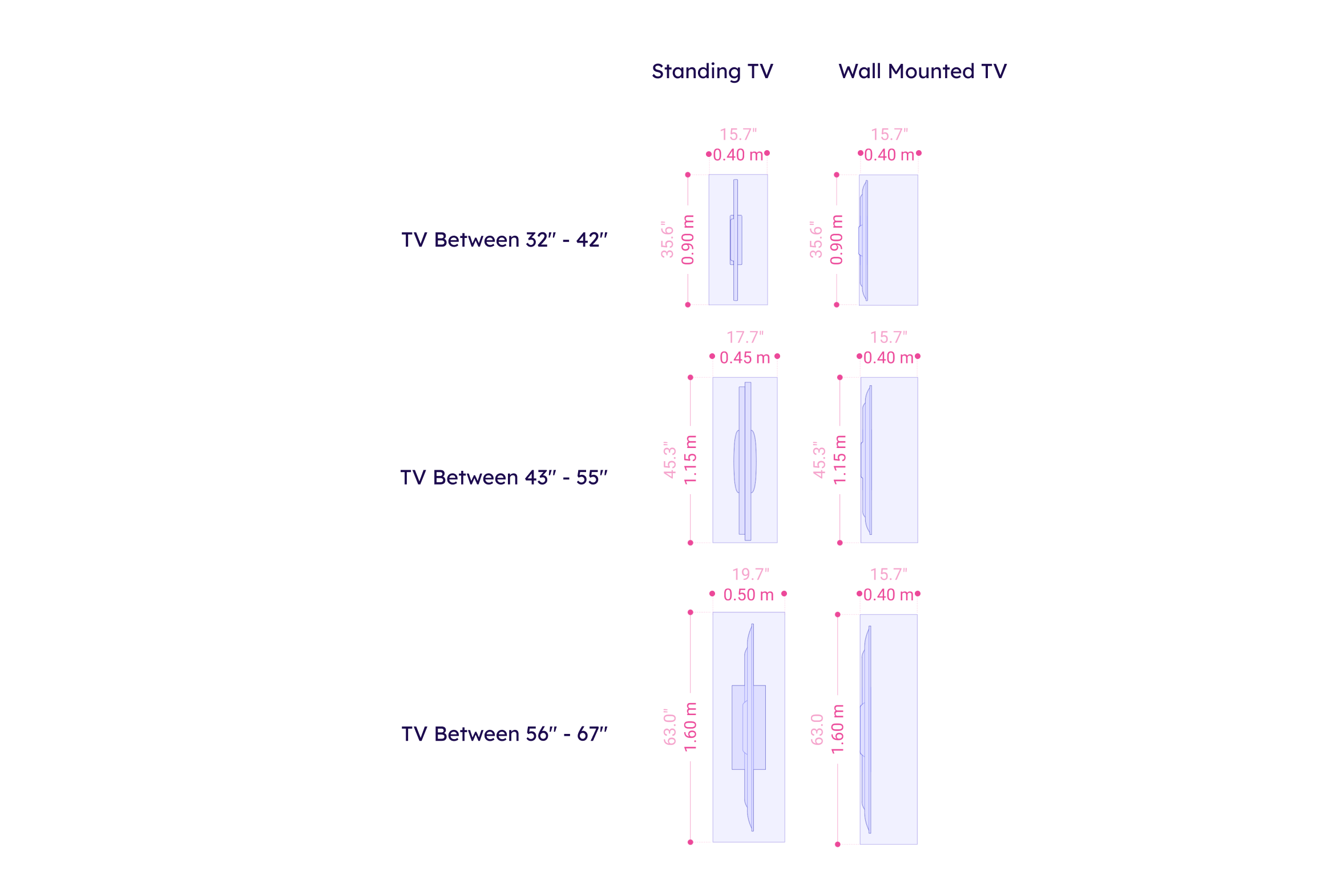 TV Unit Dimensions