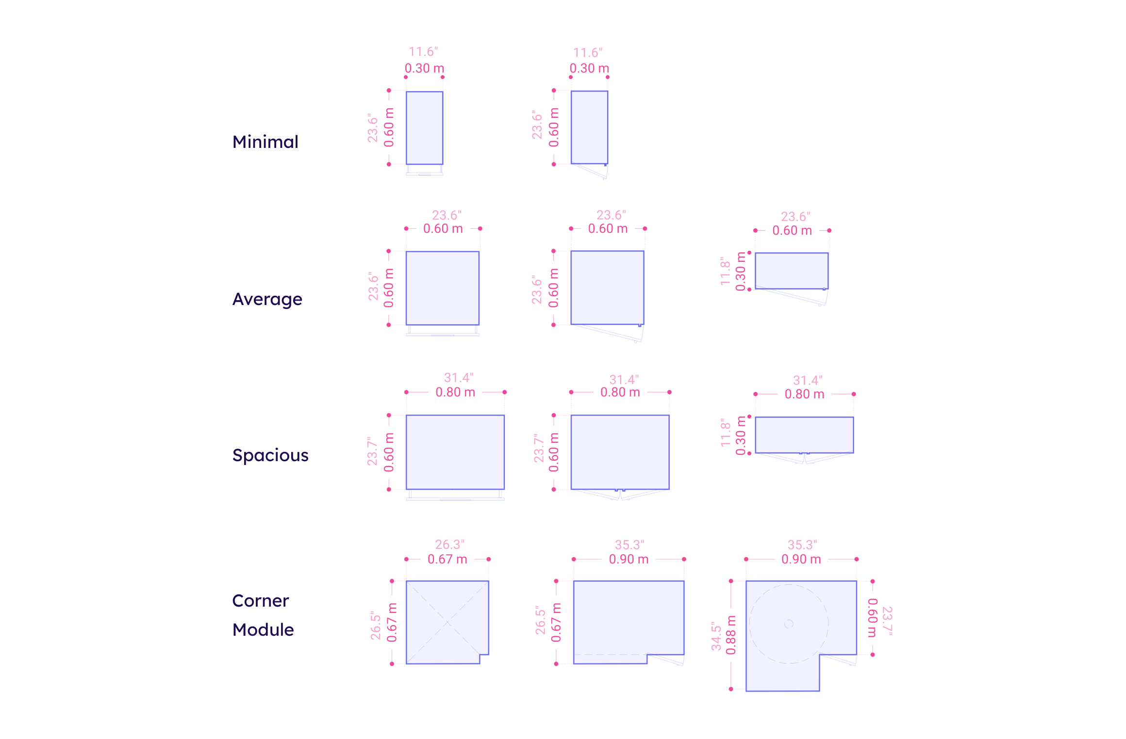Kitchen Casework Modules