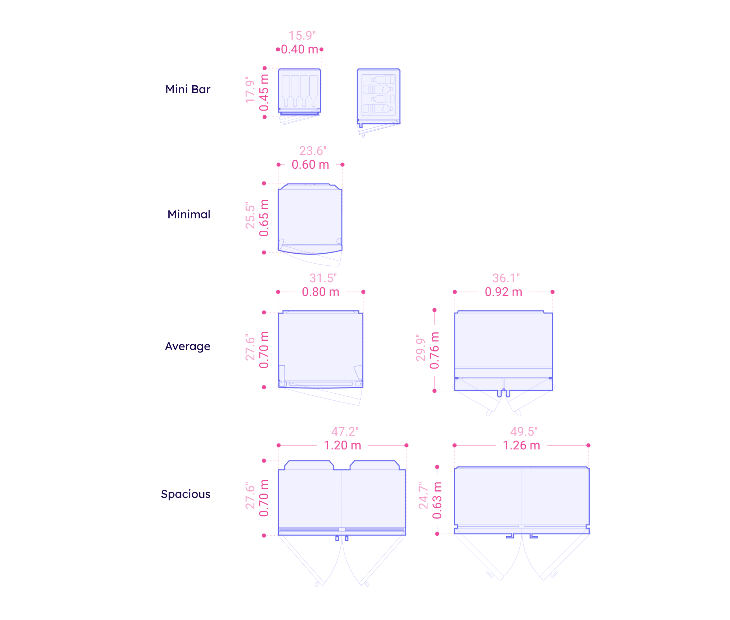 Refrigerator Dimensions