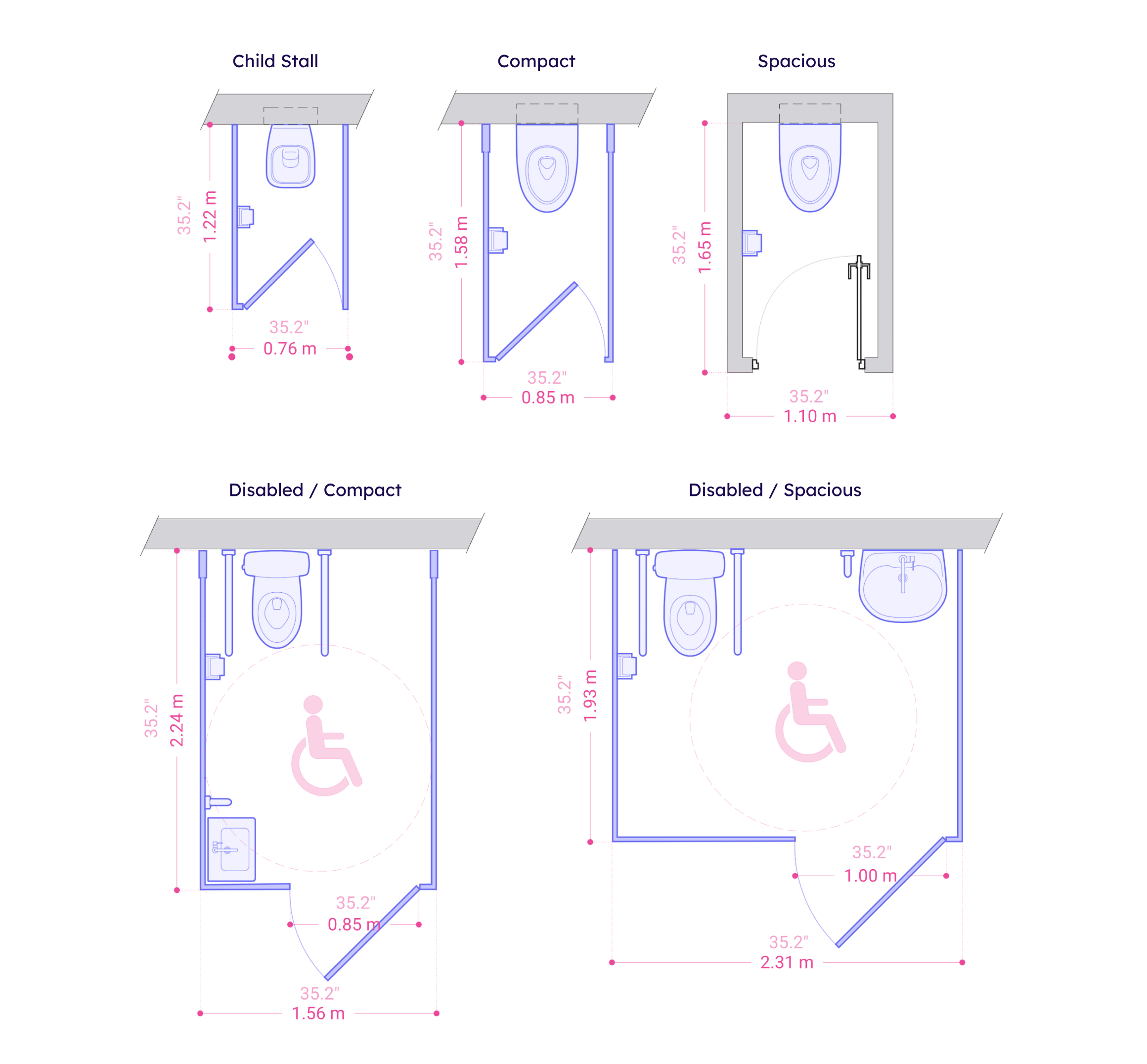   Toilet Stall Dimensions