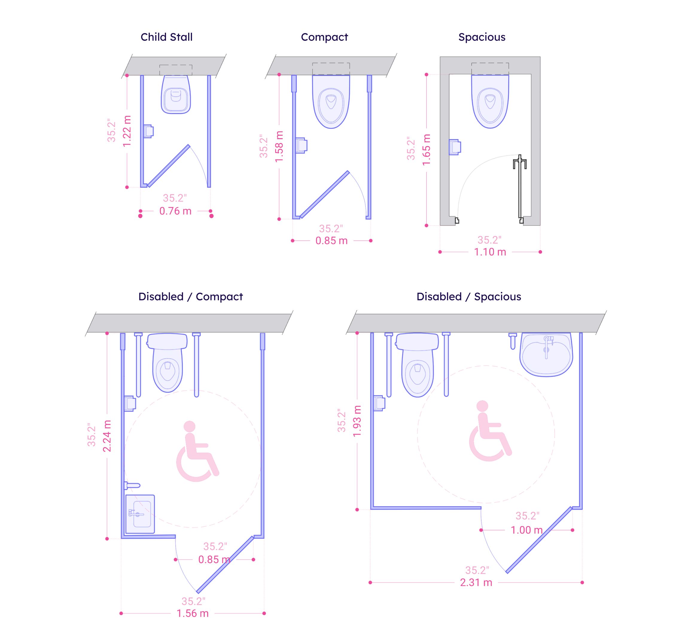 Toilet Stall Dimensions