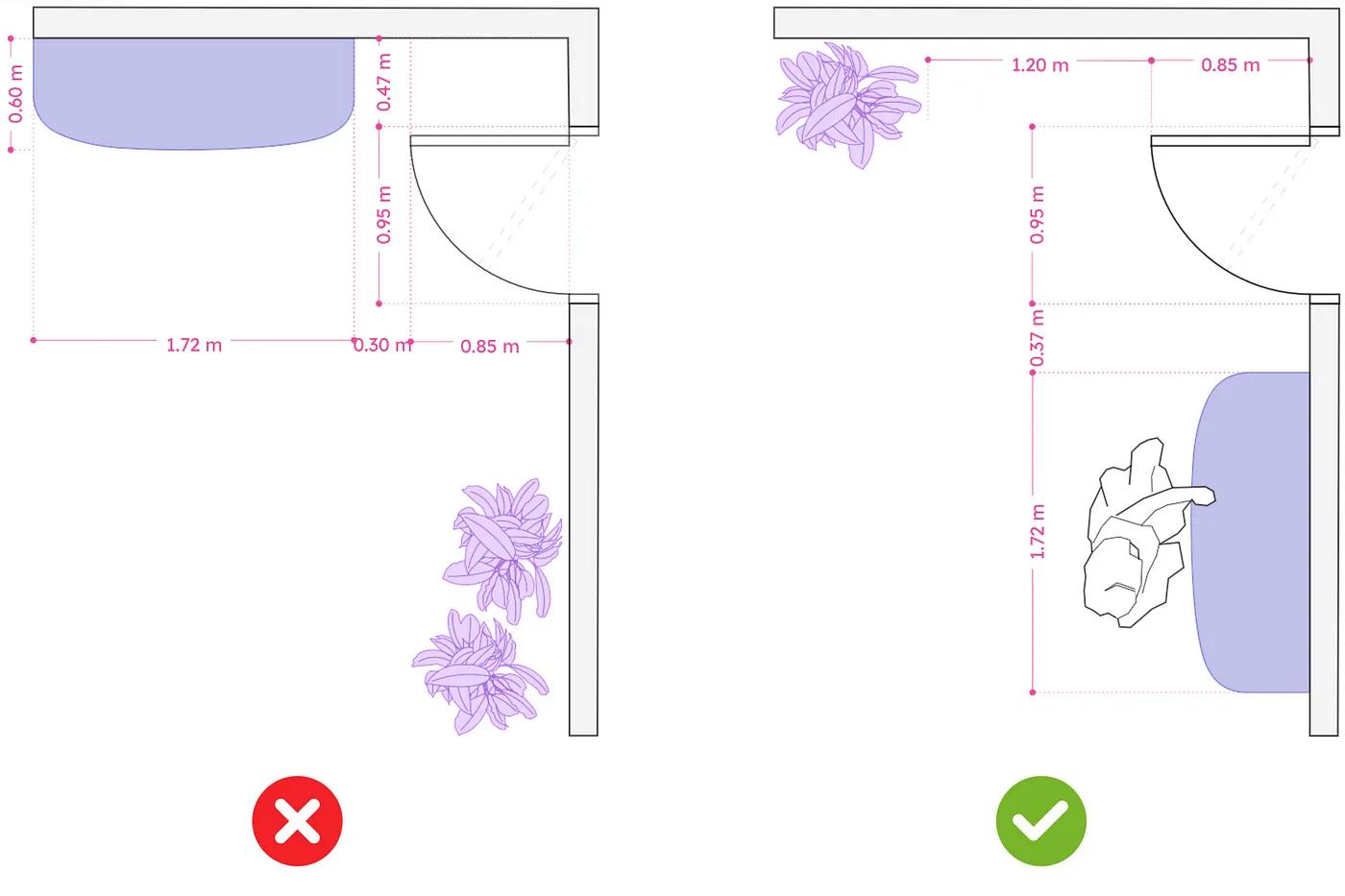 Do & Don’t Dimensions of an Entrance with Console