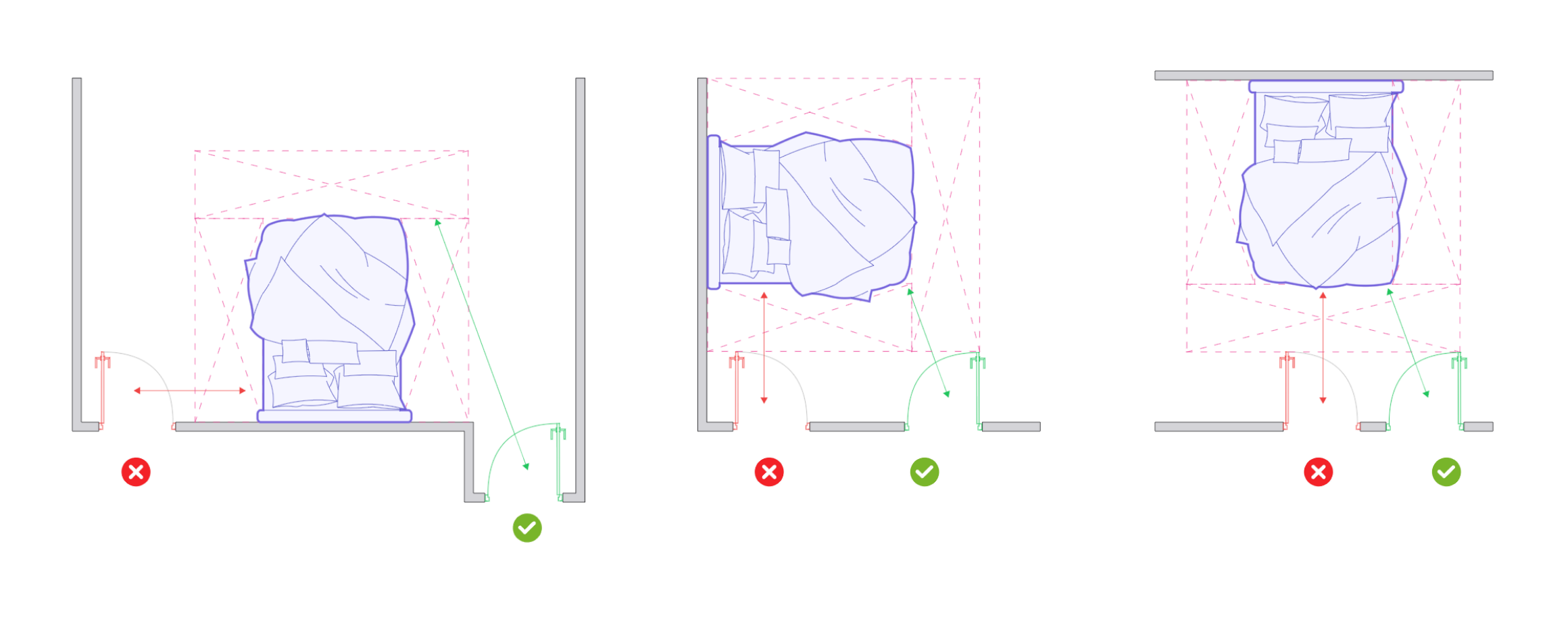 Bedroom Door - Bed Ratio