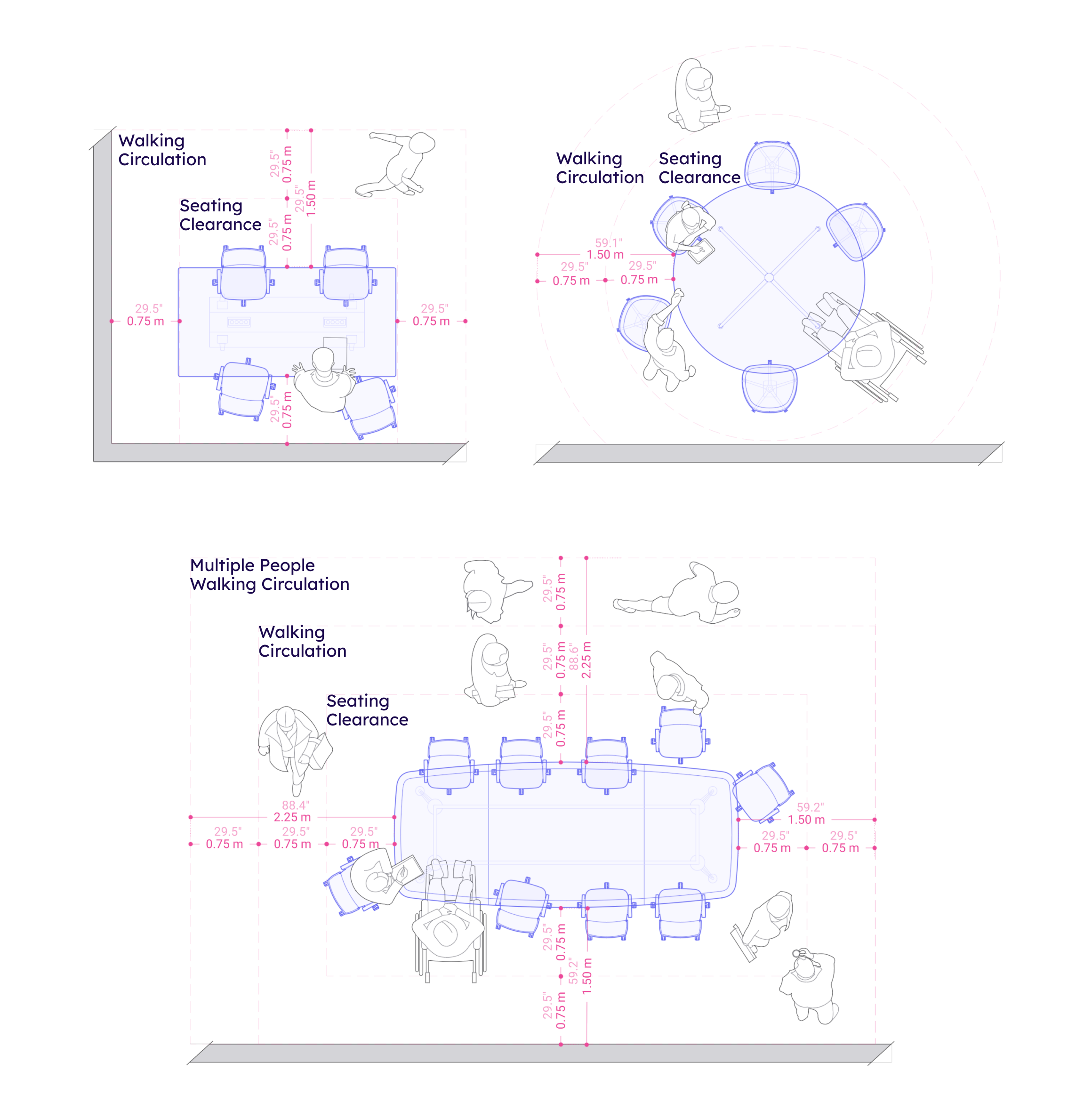 Conference Table Clearance & Circulation