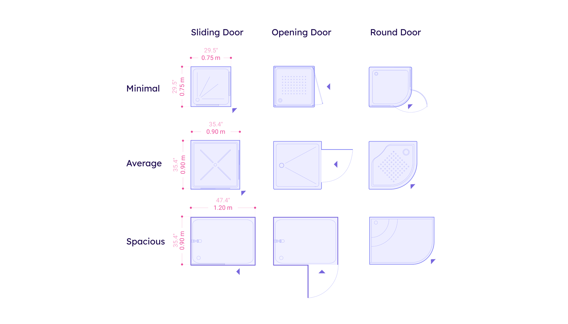 Shower Dimensions