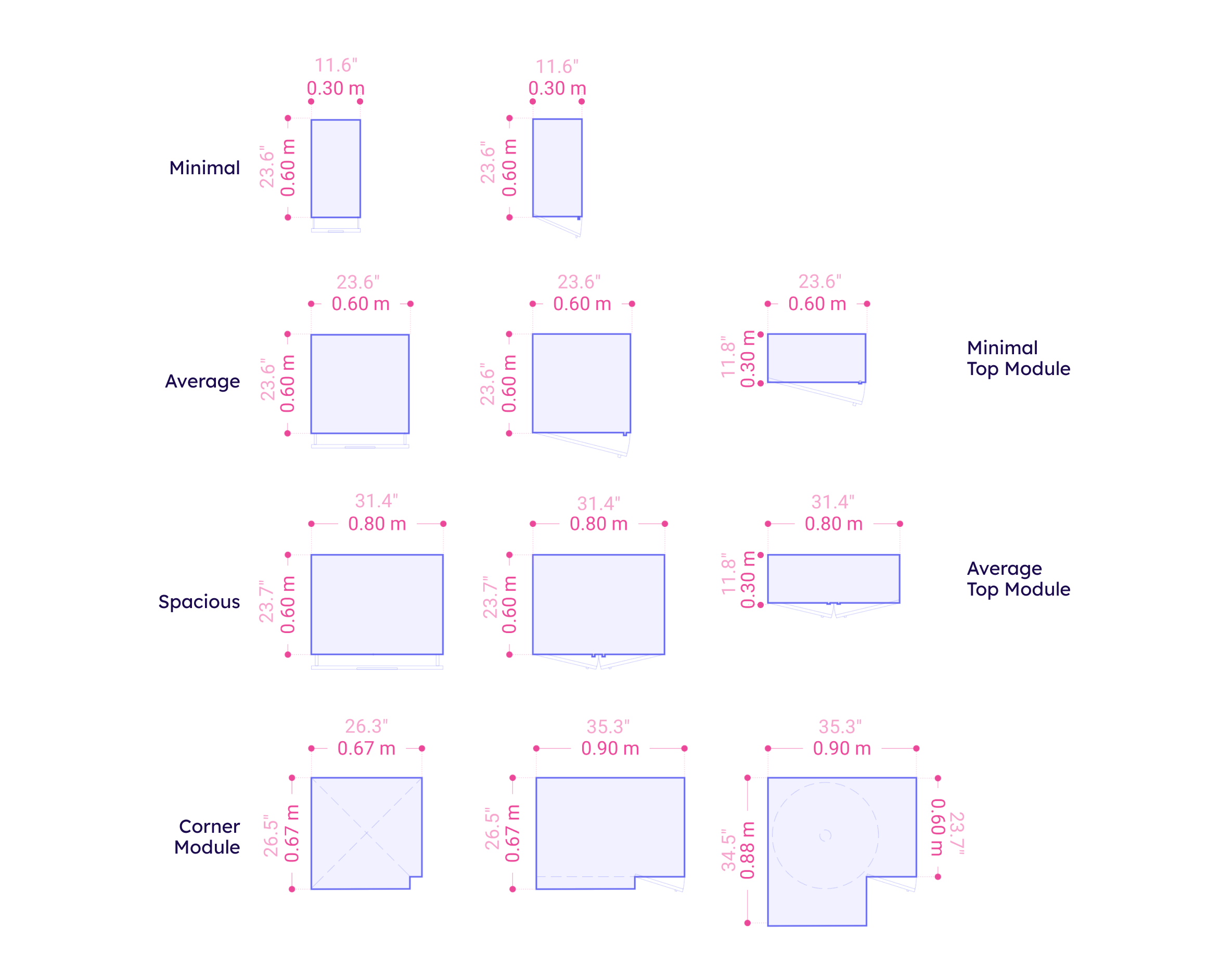 Kitchen Casework Modules