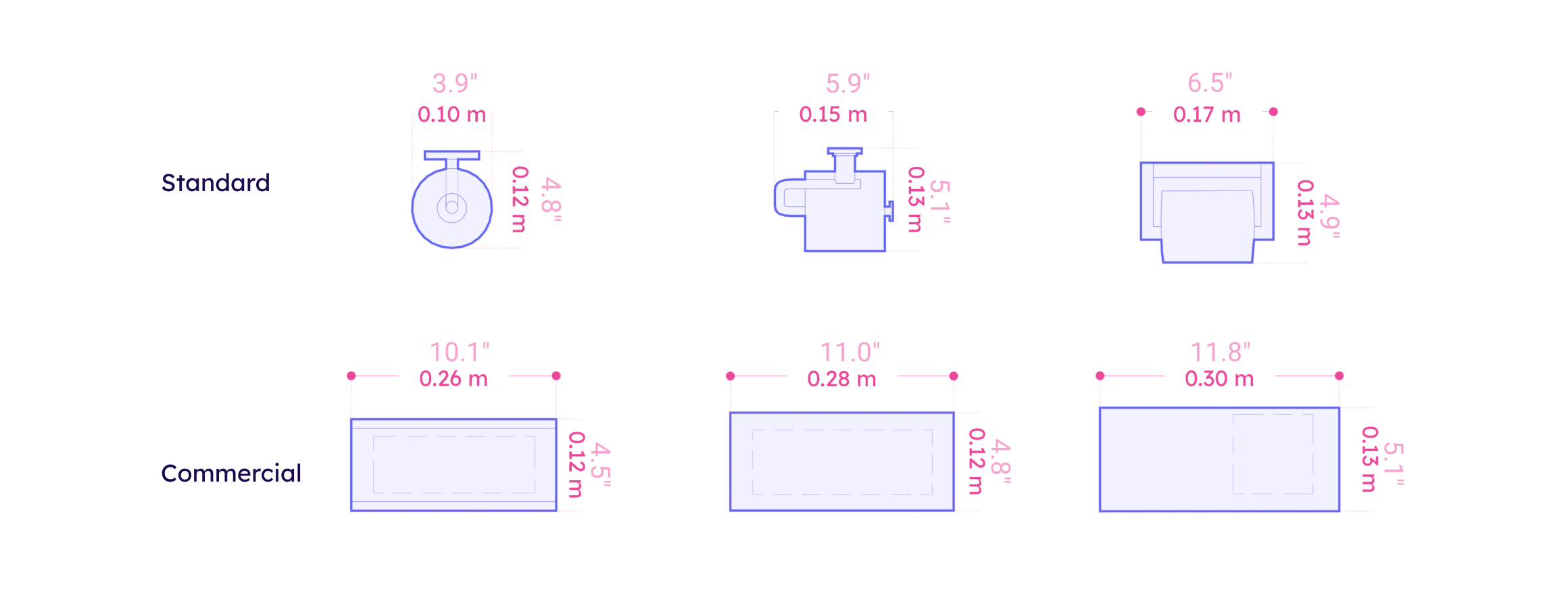 Toilet Paper Holder Dimensions