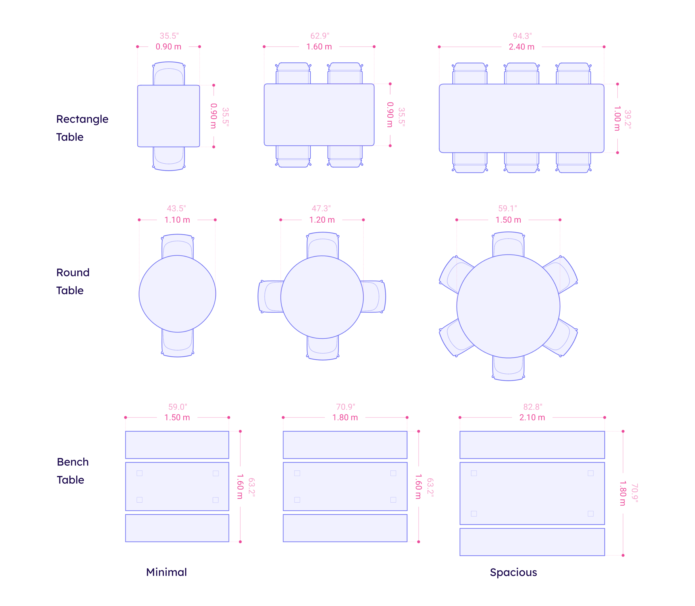 Dining Table Dimensions