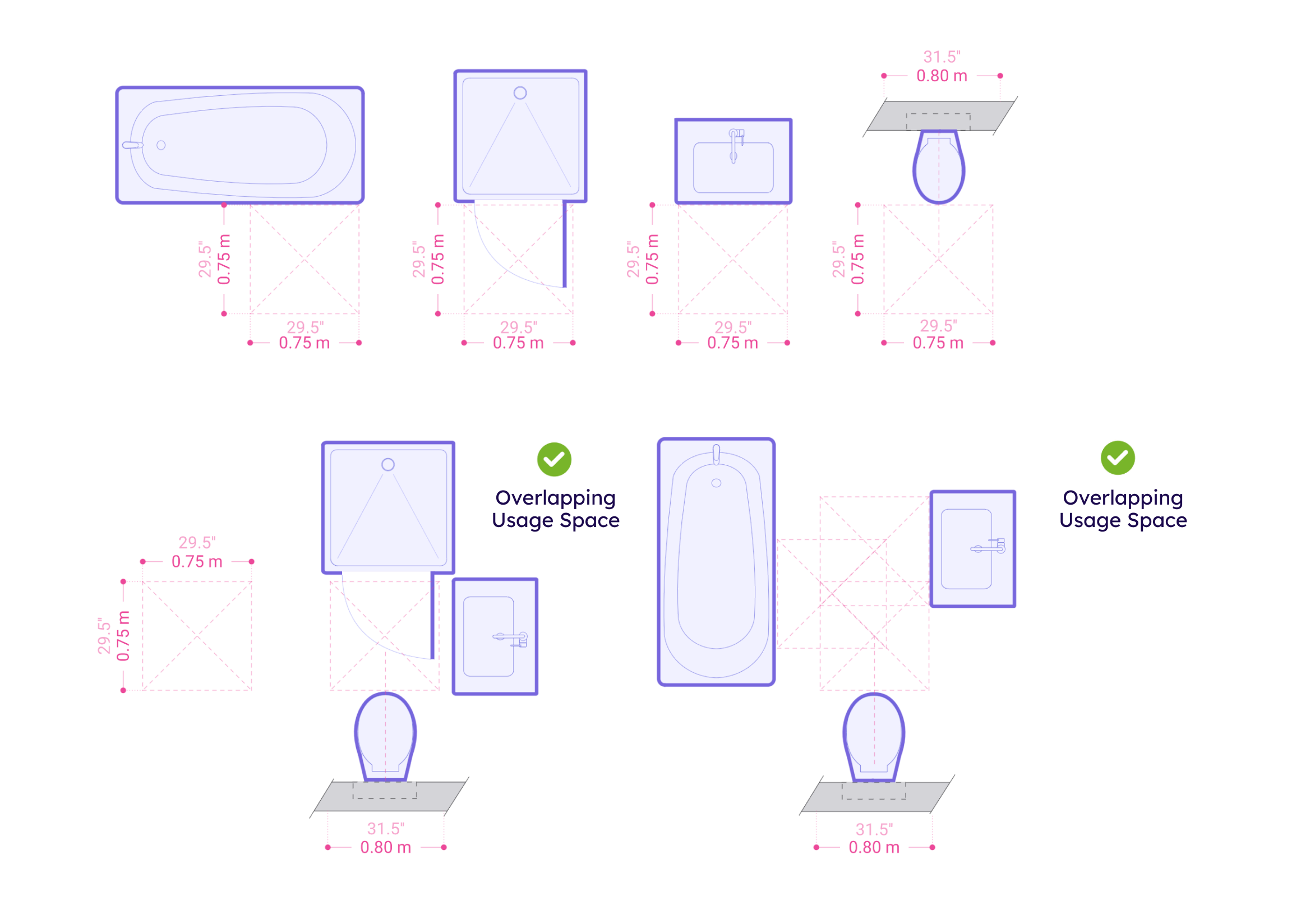 Sanitary Usage Space