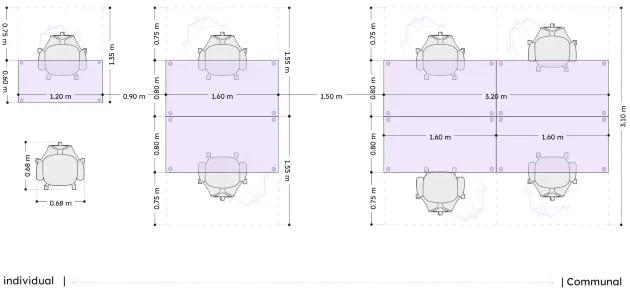 Workstation & Circulation Dimensions