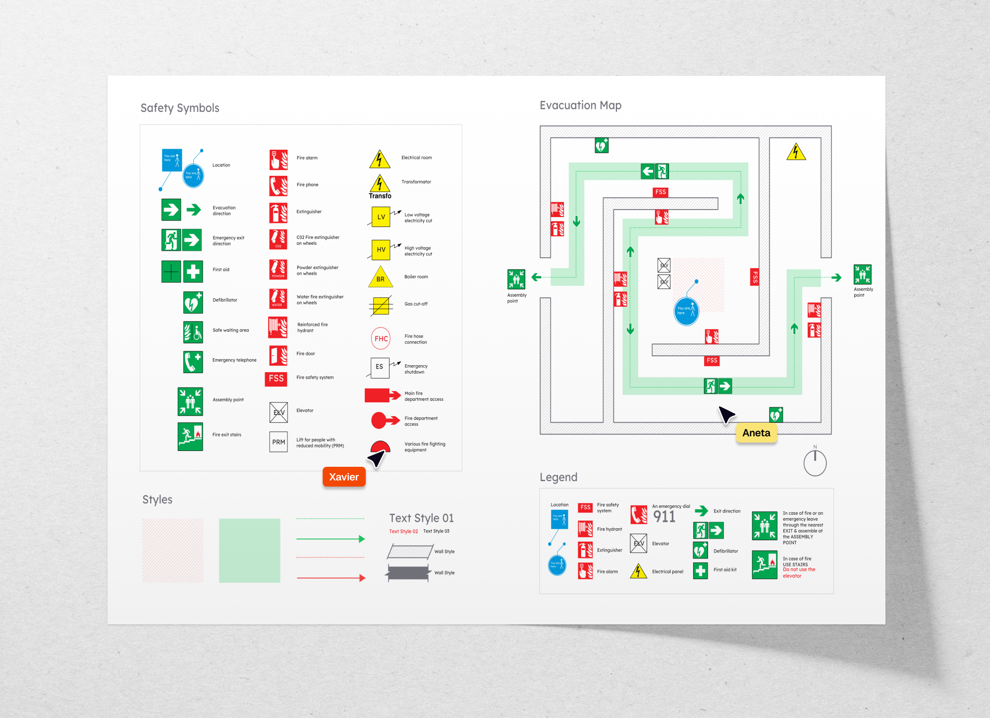 Fire safety symbols library