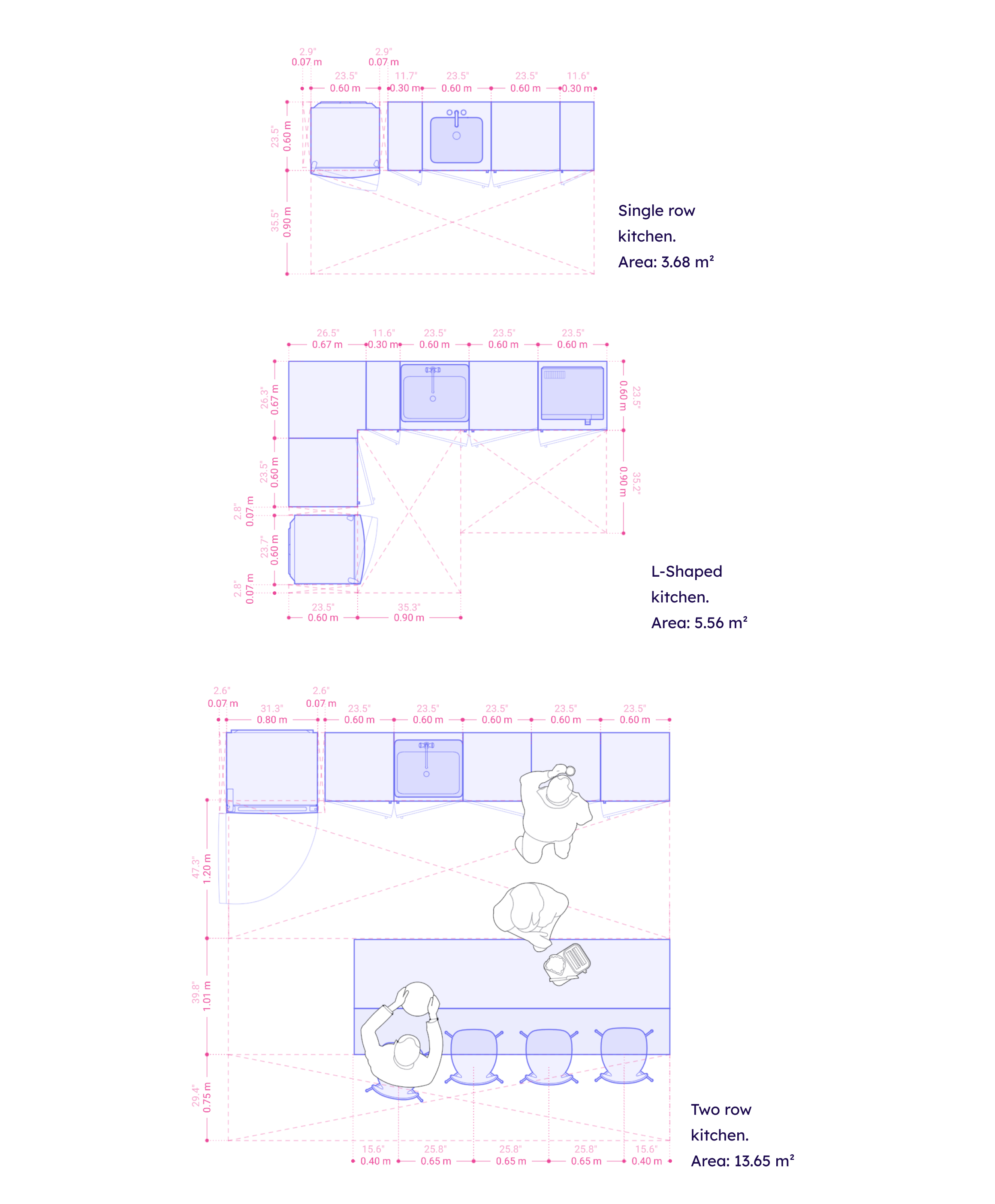 Kitchen Clearance & Circulation