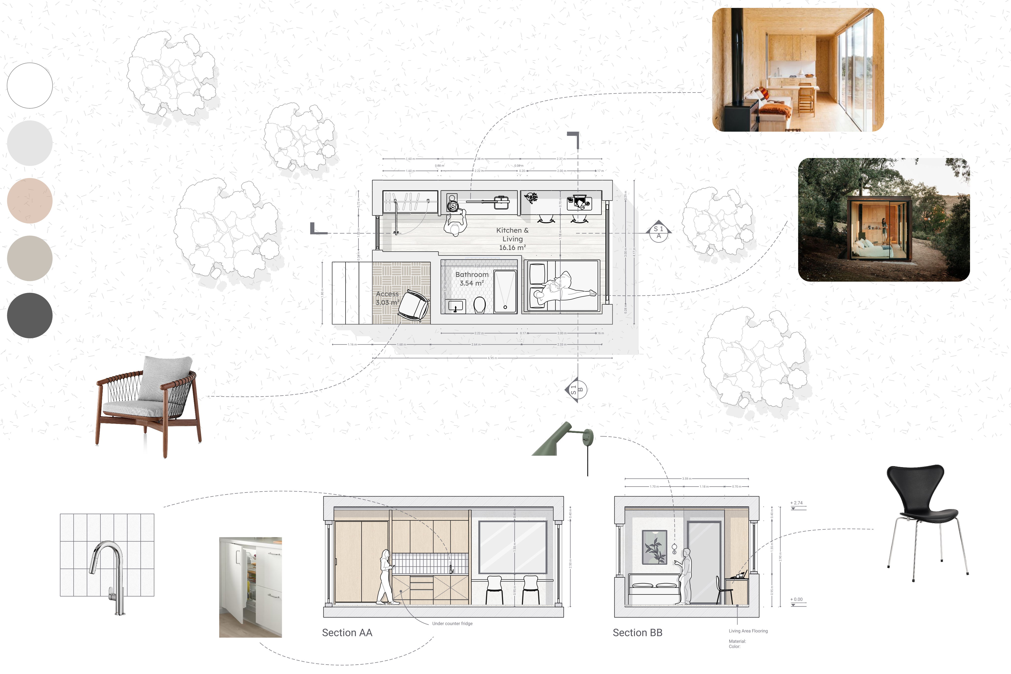 Tiny House Template for Compact, Stylish Living Designs | Rayon