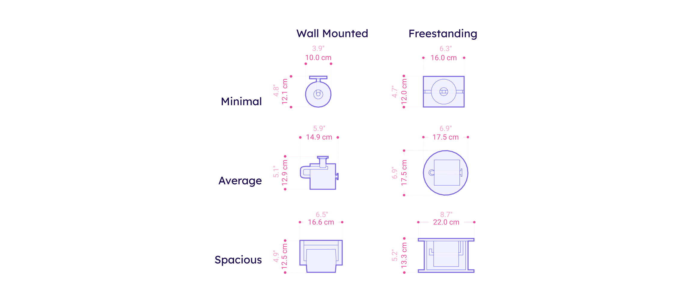 Toilet Paper Holder Dimensions