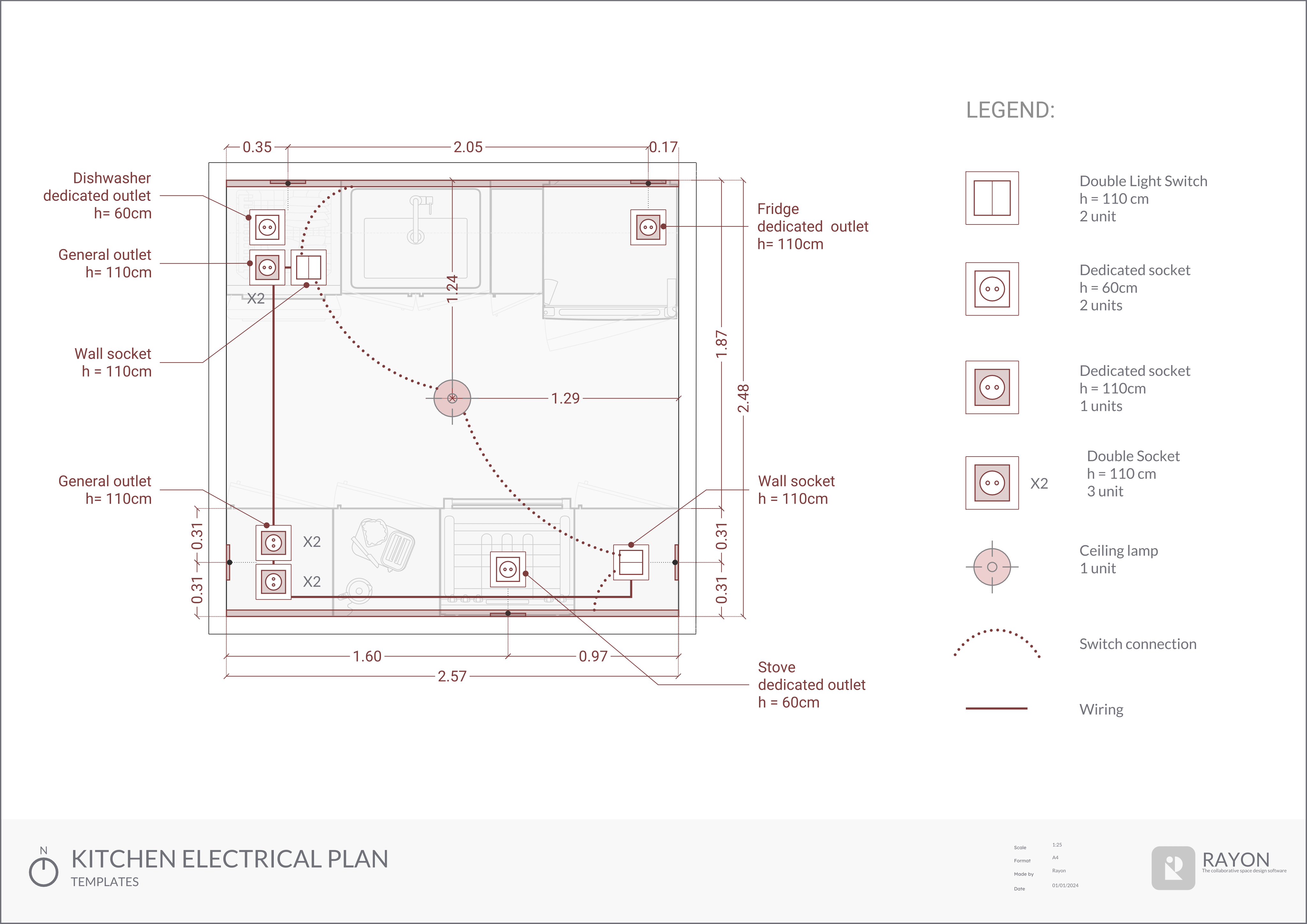 Electrical plan template for a kitchen