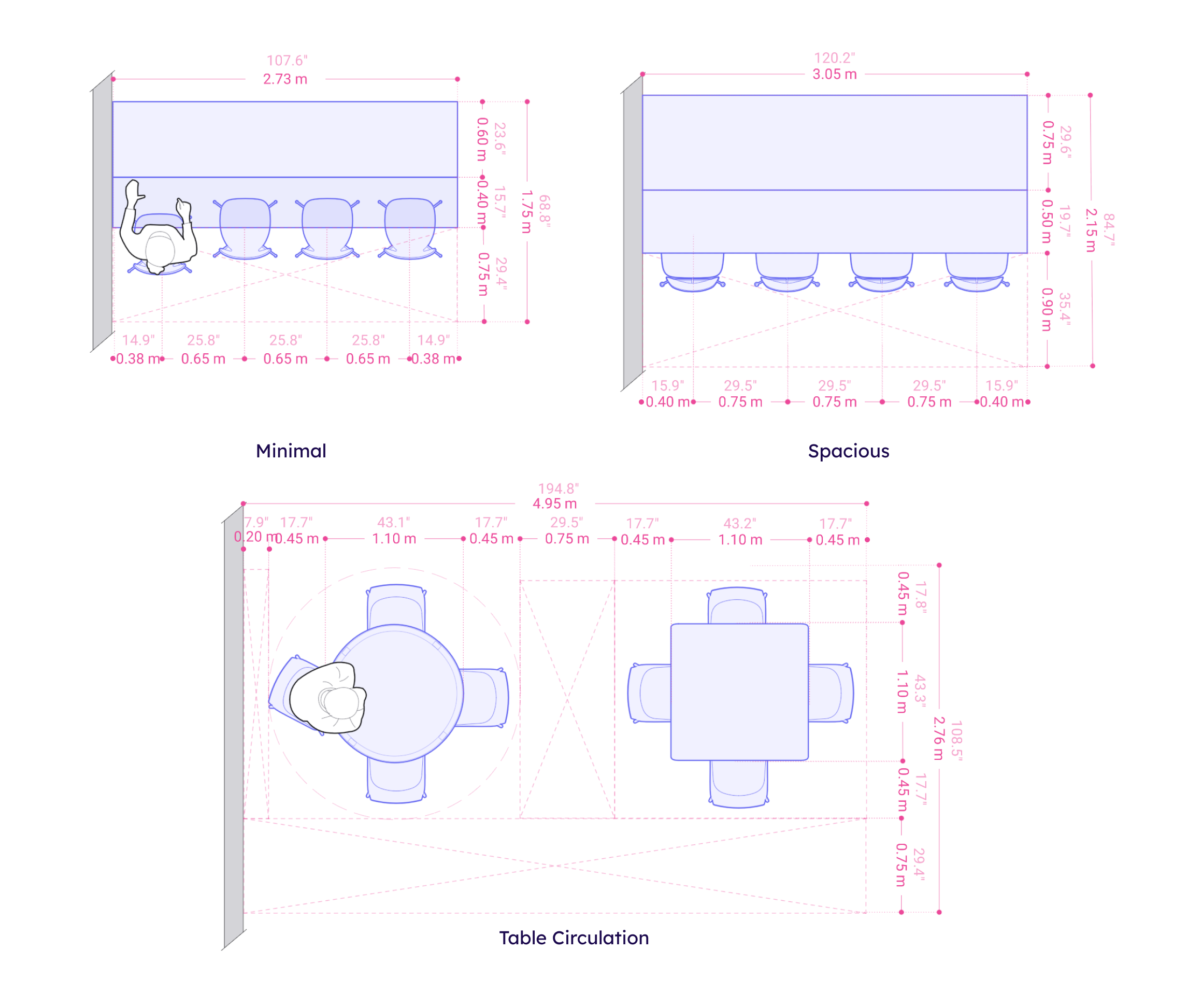 Seating Clearance & Circulation