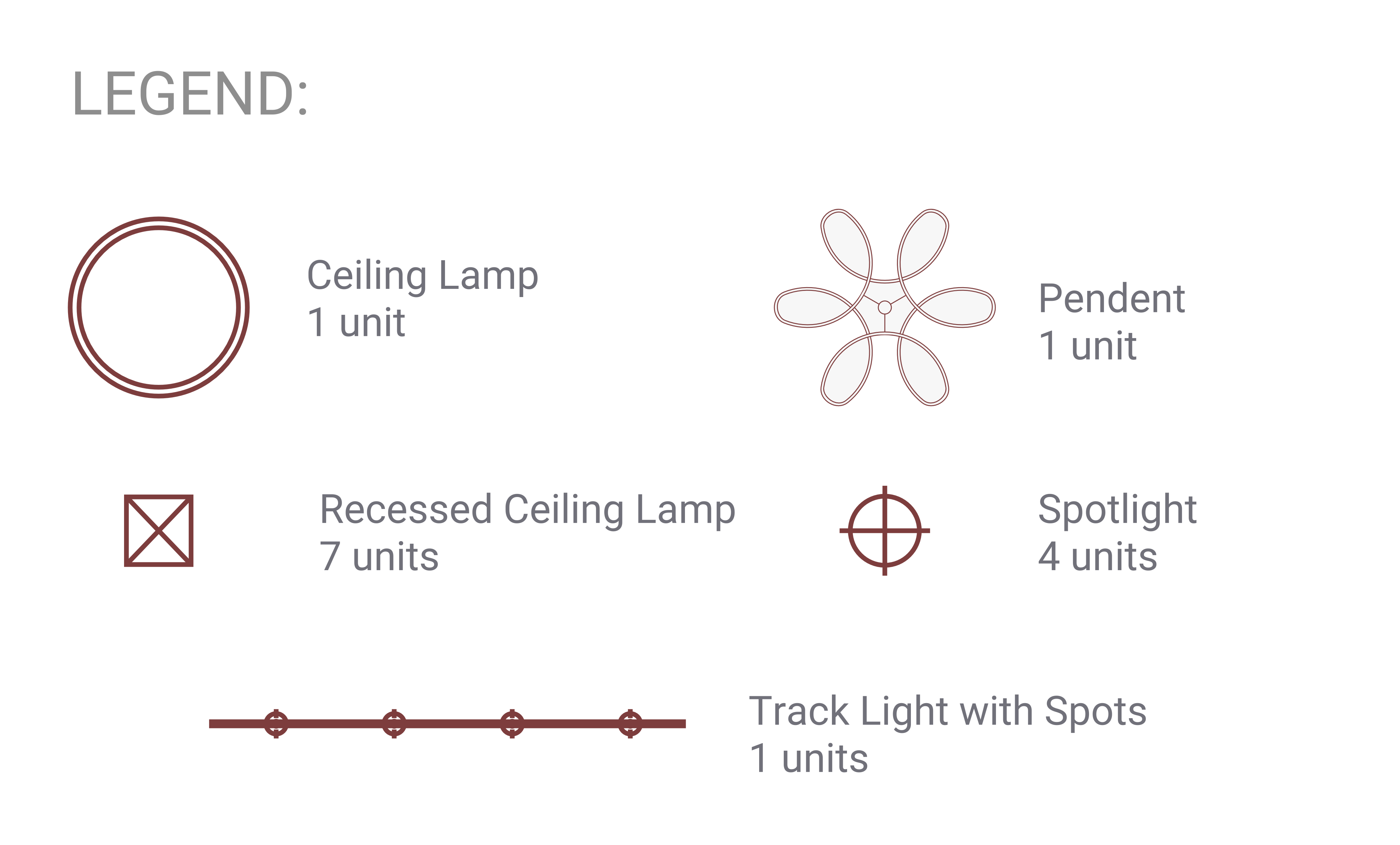 Examples of symbols to add in the legend of your reflected ceiling plan
