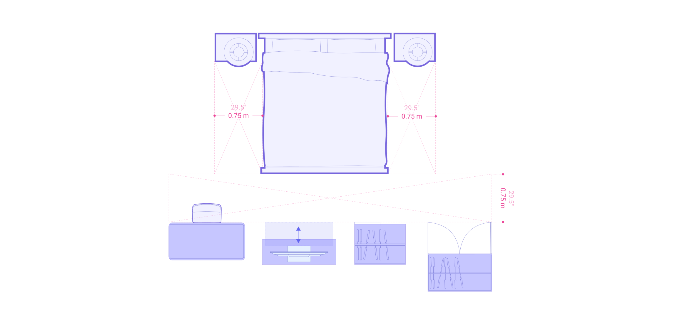 Circulation & Clearance