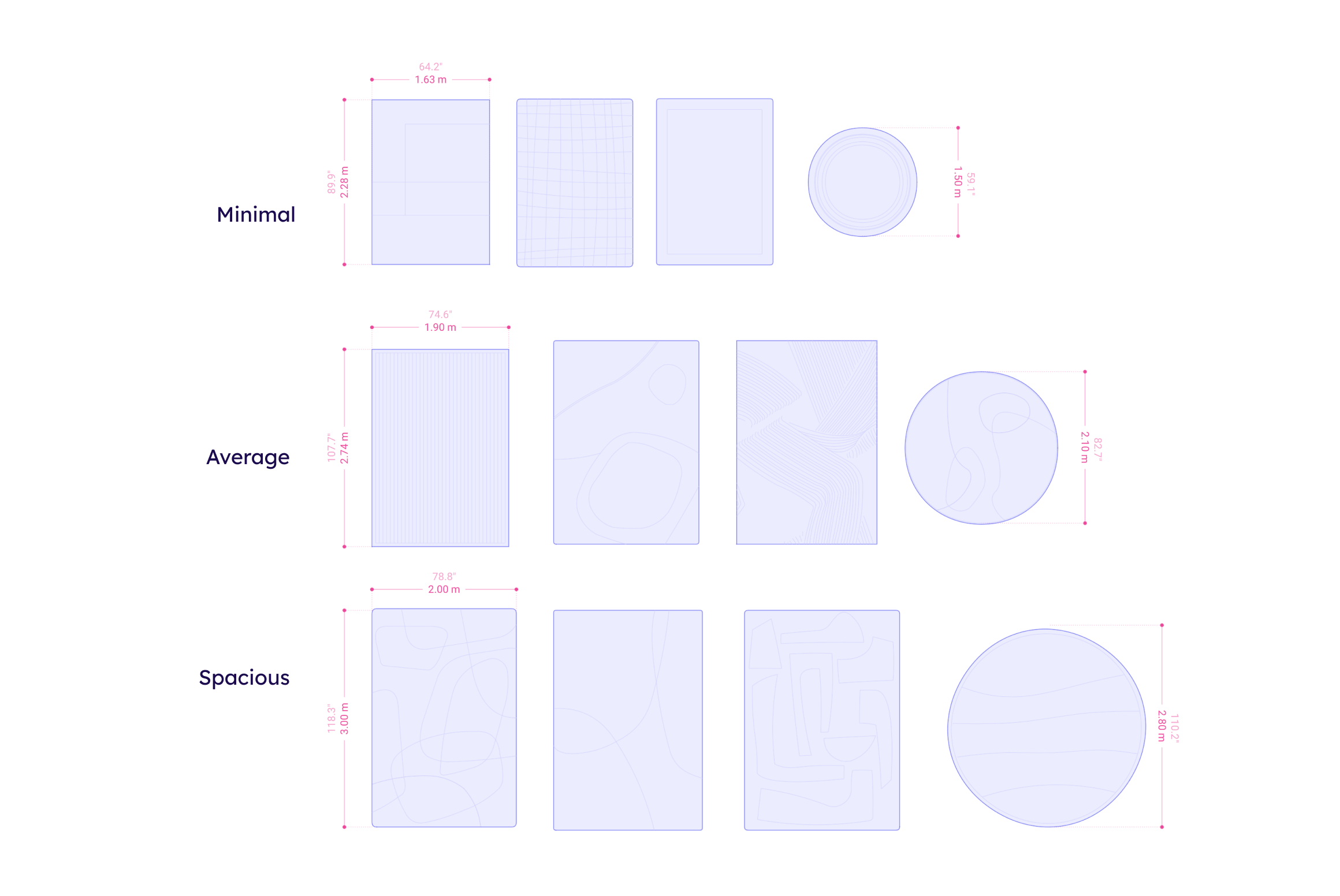 Carpet Dimensions