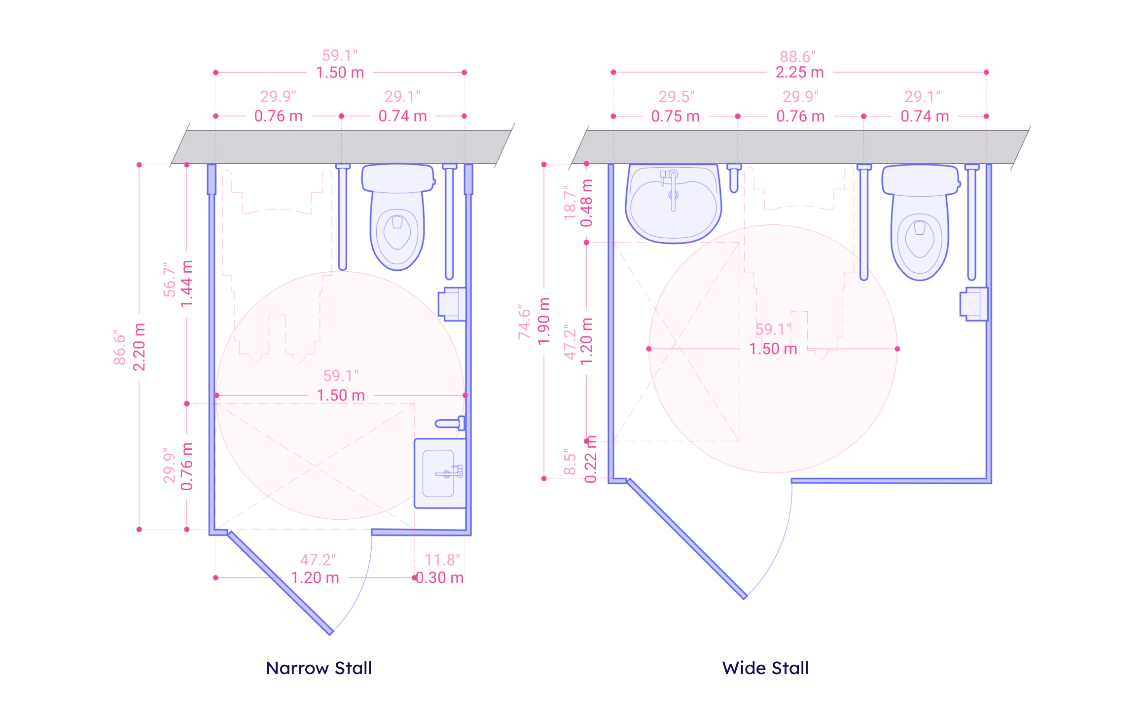 Accessible Toilet Circulation & Clearance