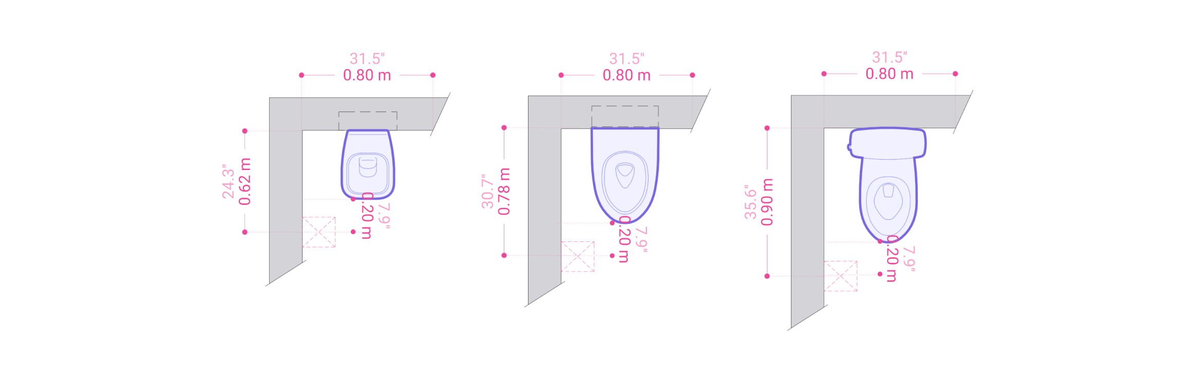 Spacing Between Toilet Seat To Paper Holder