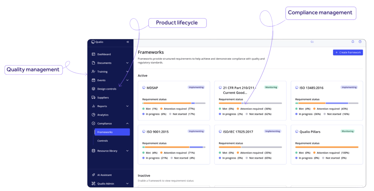 GRC compliance software Qualio eQMS